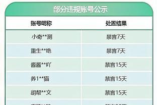 全面但很铁！哈利伯顿半场10中3&三分4中0拿下8分5板6助